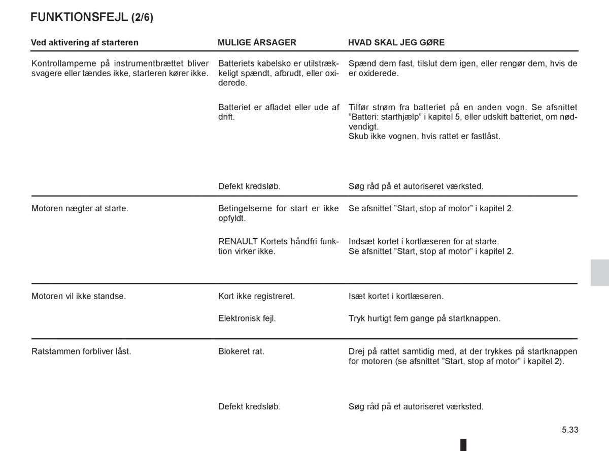 Renault Captur Bilens instruktionsbog / page 203