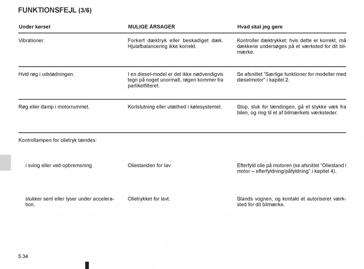 Renault Captur Bilens instruktionsbog / page 204