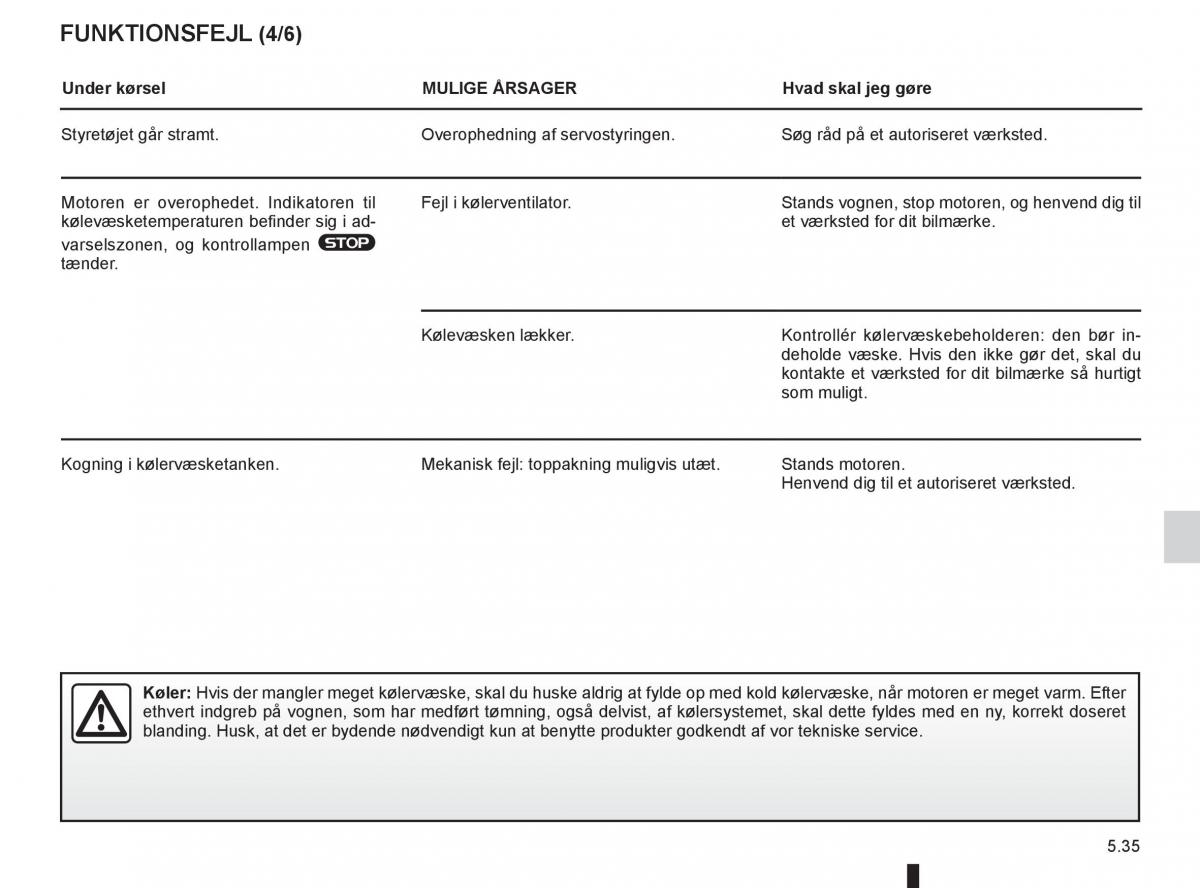 Renault Captur Bilens instruktionsbog / page 205