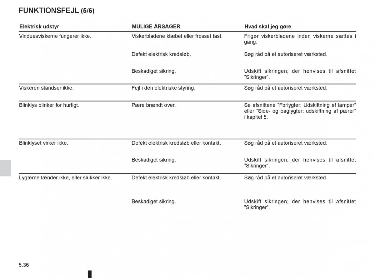 Renault Captur Bilens instruktionsbog / page 206