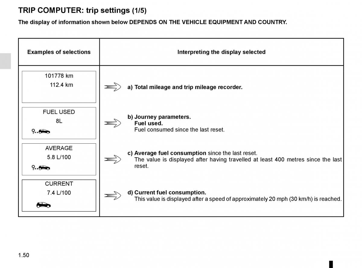 Renault Captur owners manual / page 56