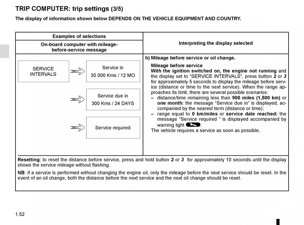 Renault Captur owners manual / page 58