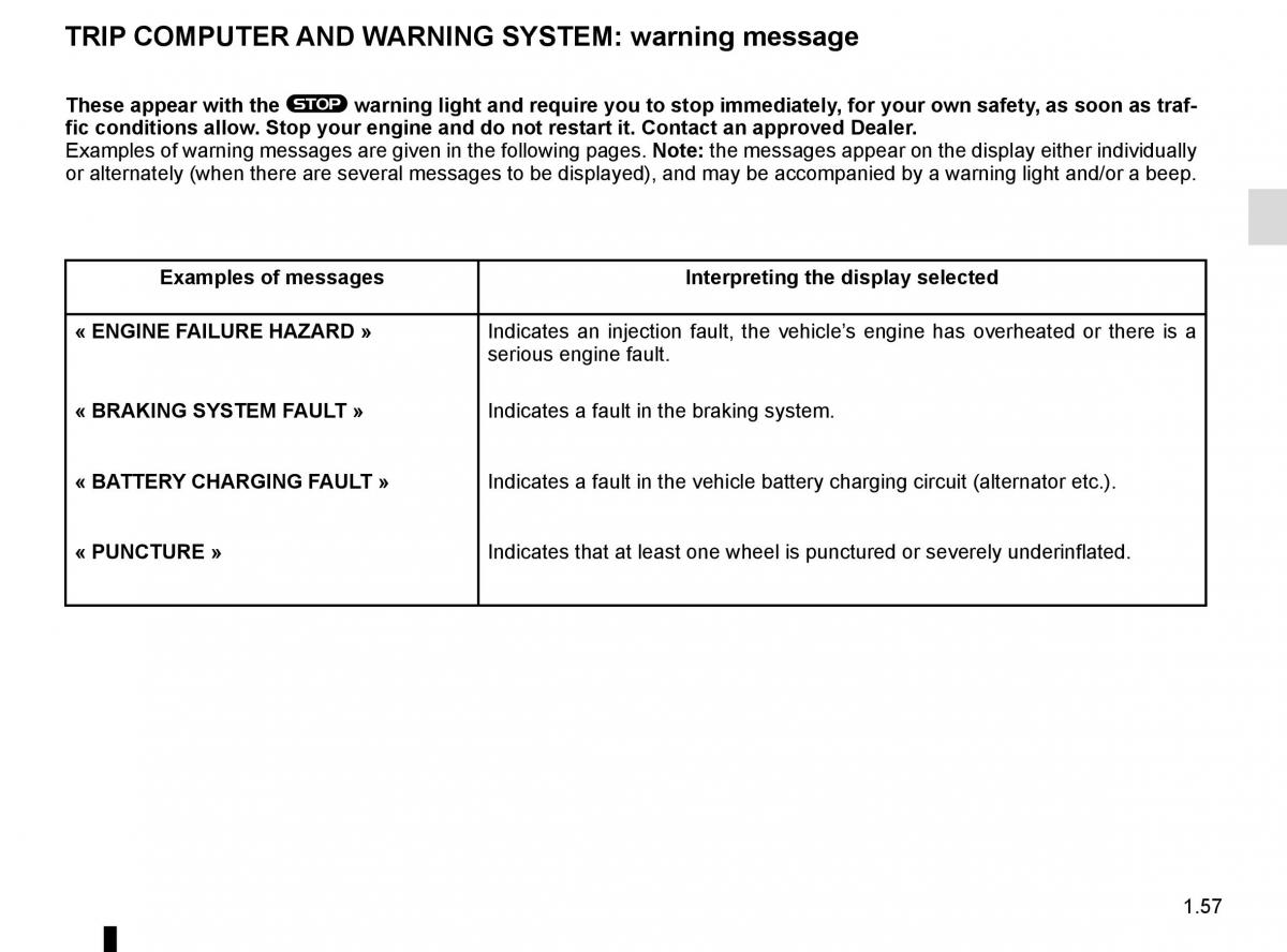 Renault Captur owners manual / page 63