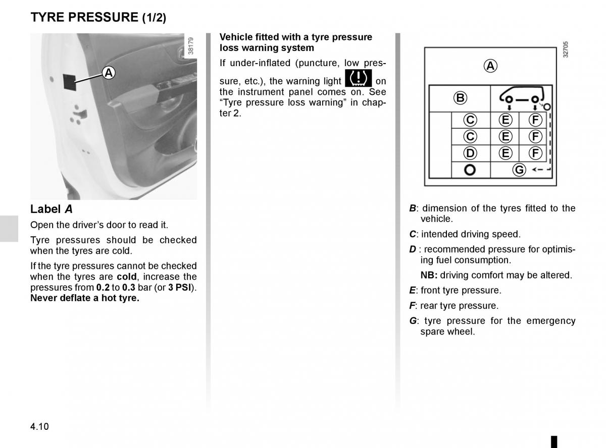 Renault Captur owners manual / page 168