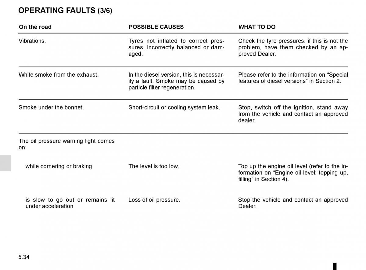 Renault Captur owners manual / page 214