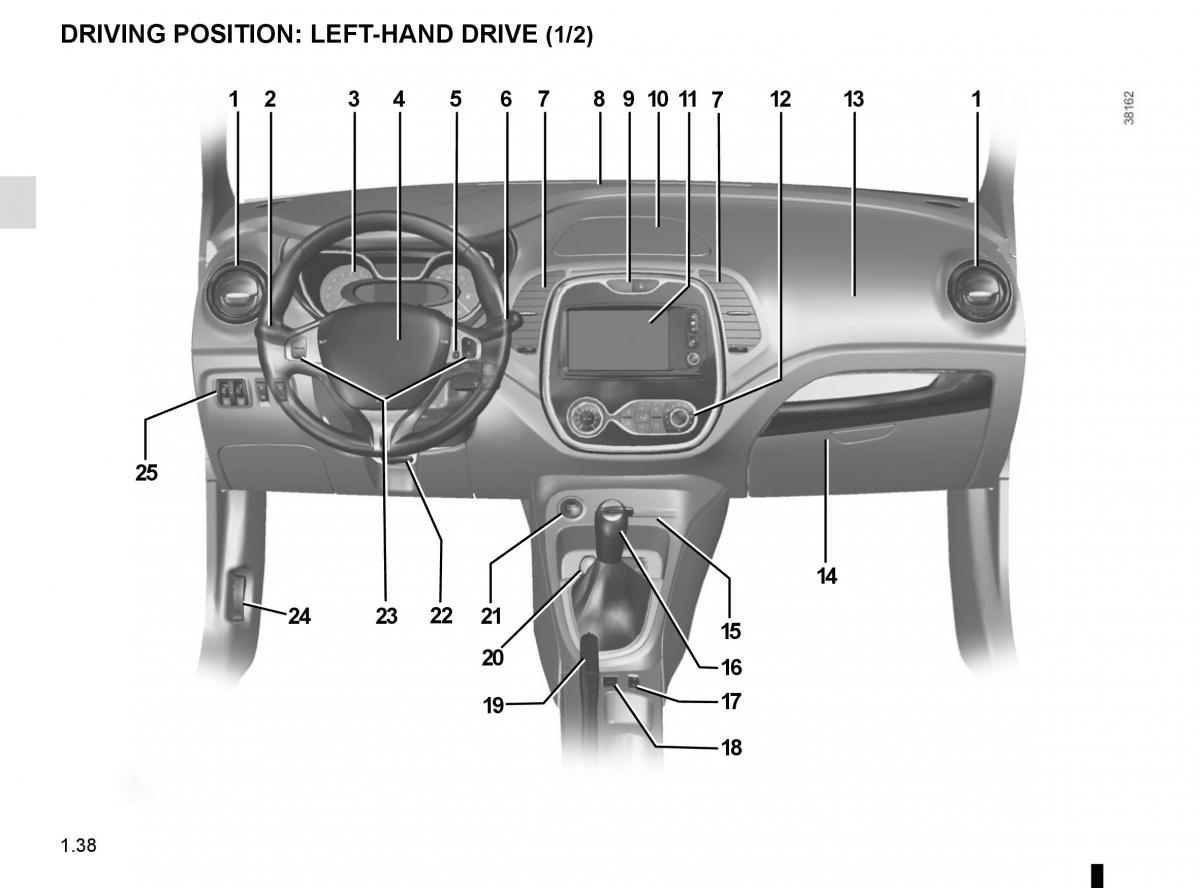 Renault Captur owners manual / page 44