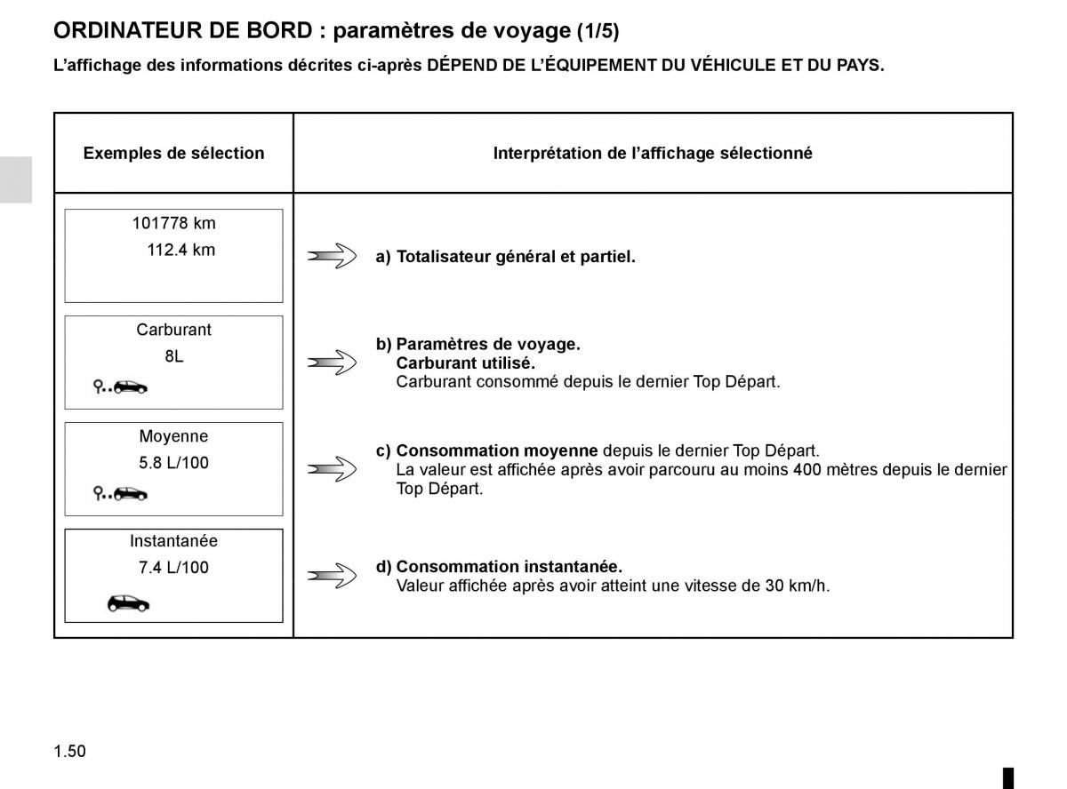 Renault Captur manuel du proprietaire / page 56