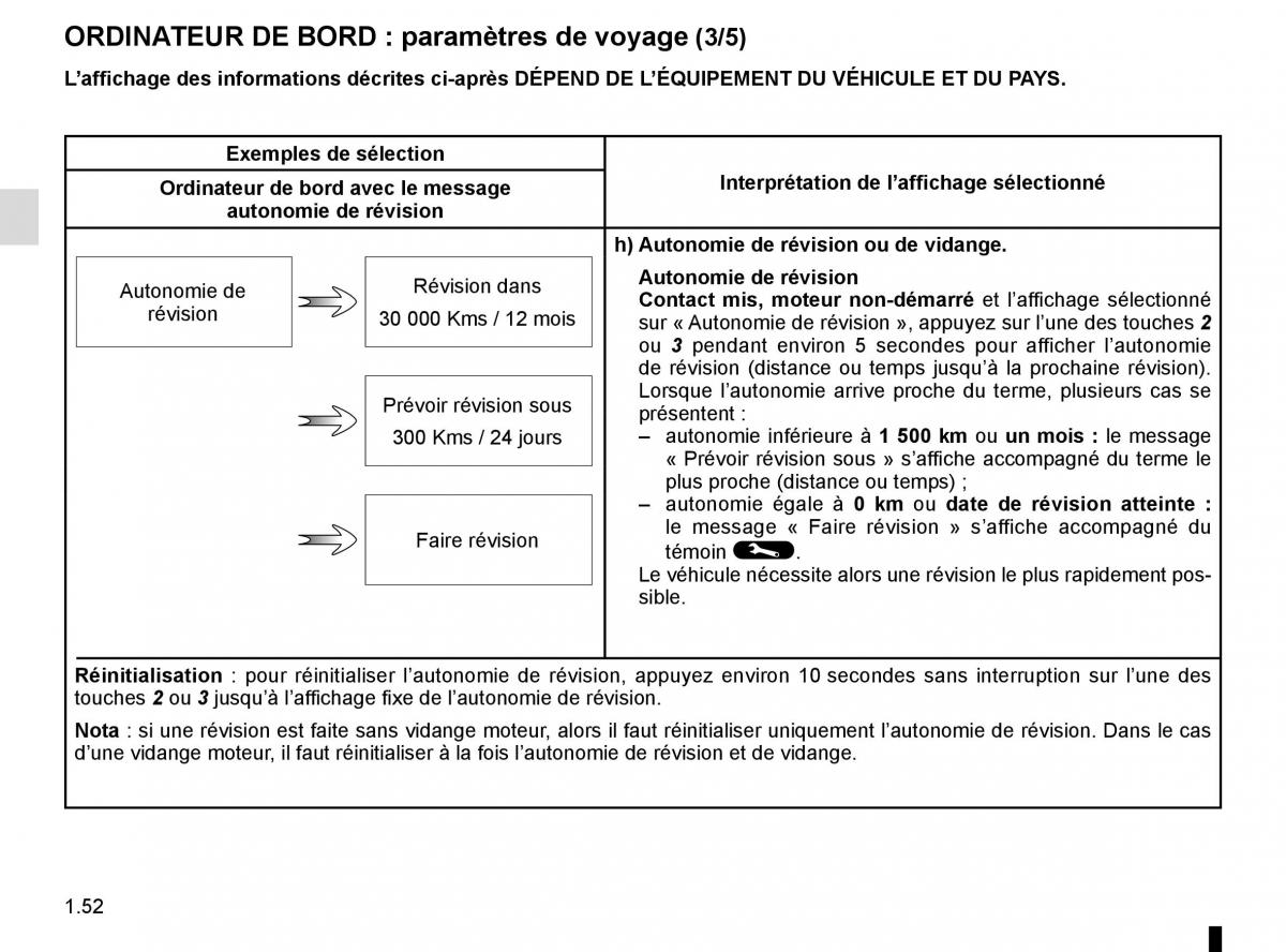 Renault Captur manuel du proprietaire / page 58