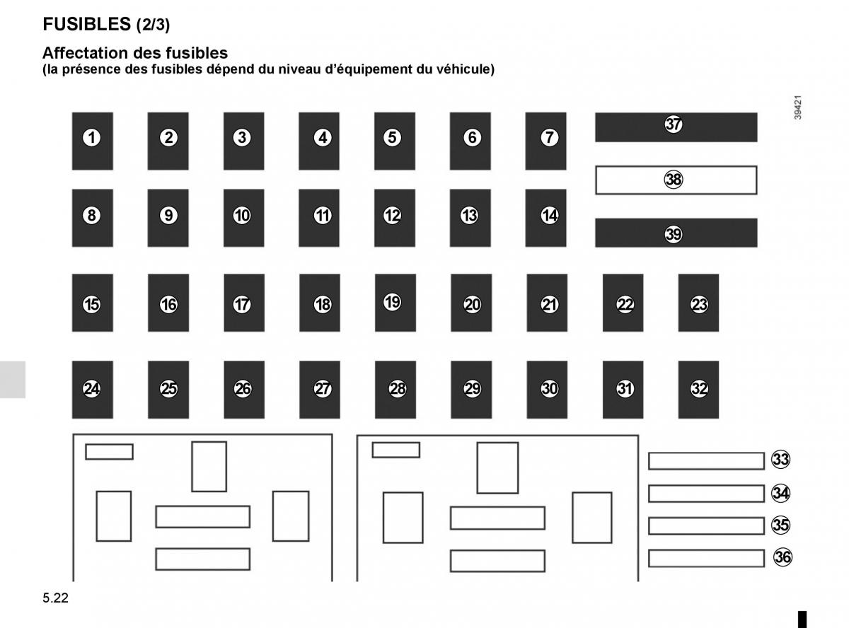 Renault Captur manuel du proprietaire / page 202