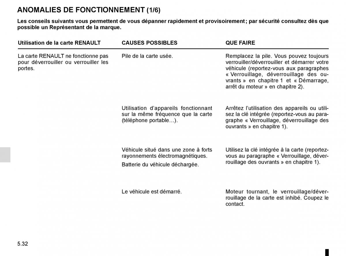 Renault Captur manuel du proprietaire / page 212