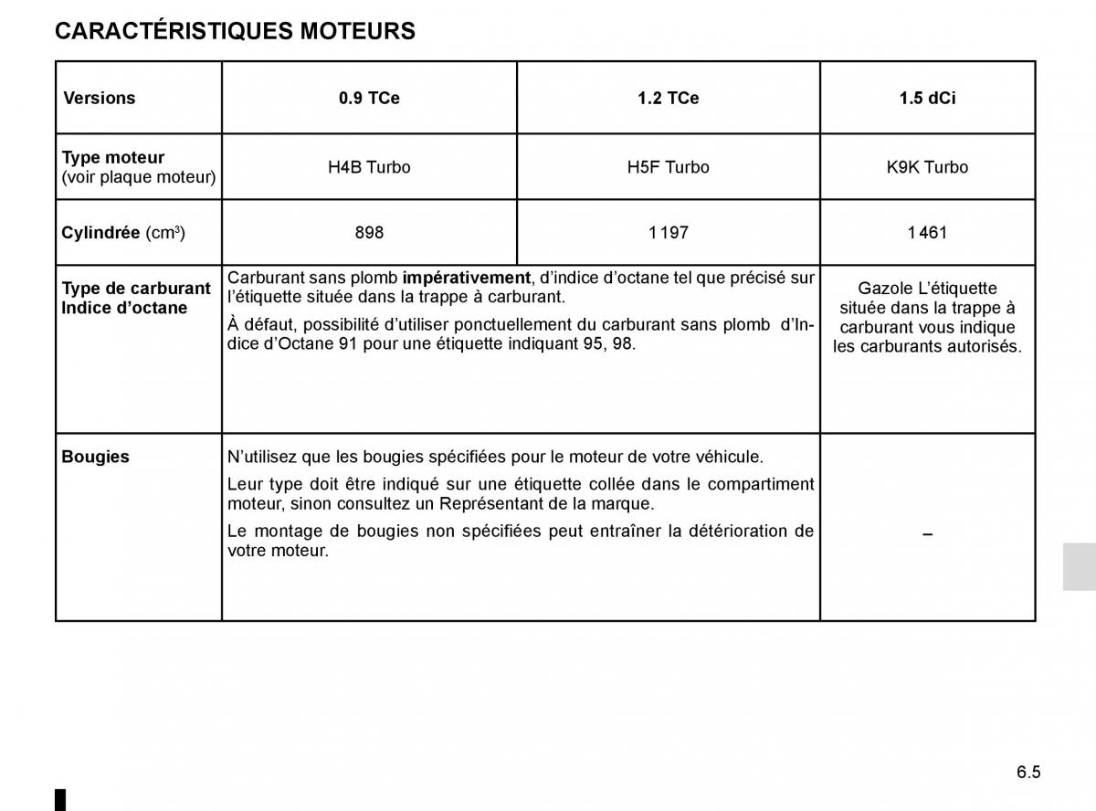 Renault Captur manuel du proprietaire / page 223