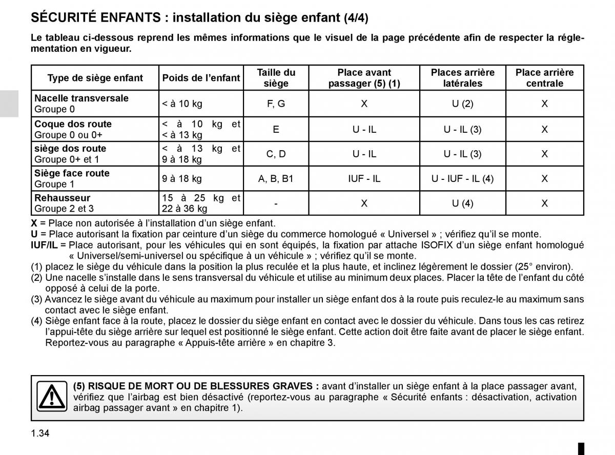 Renault Captur manuel du proprietaire / page 40