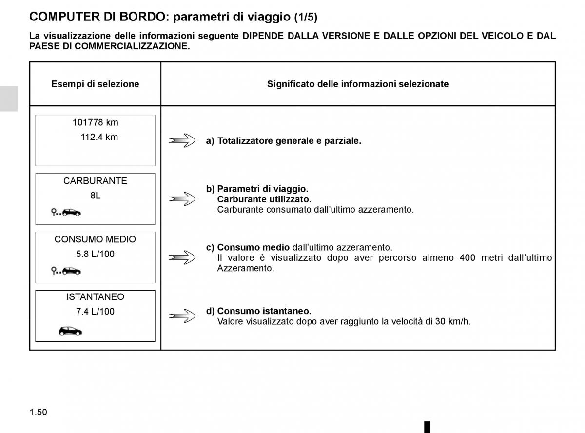 Renault Captur manuale del proprietario / page 56