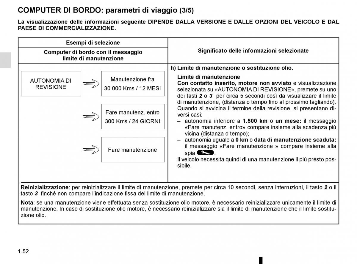 Renault Captur manuale del proprietario / page 58