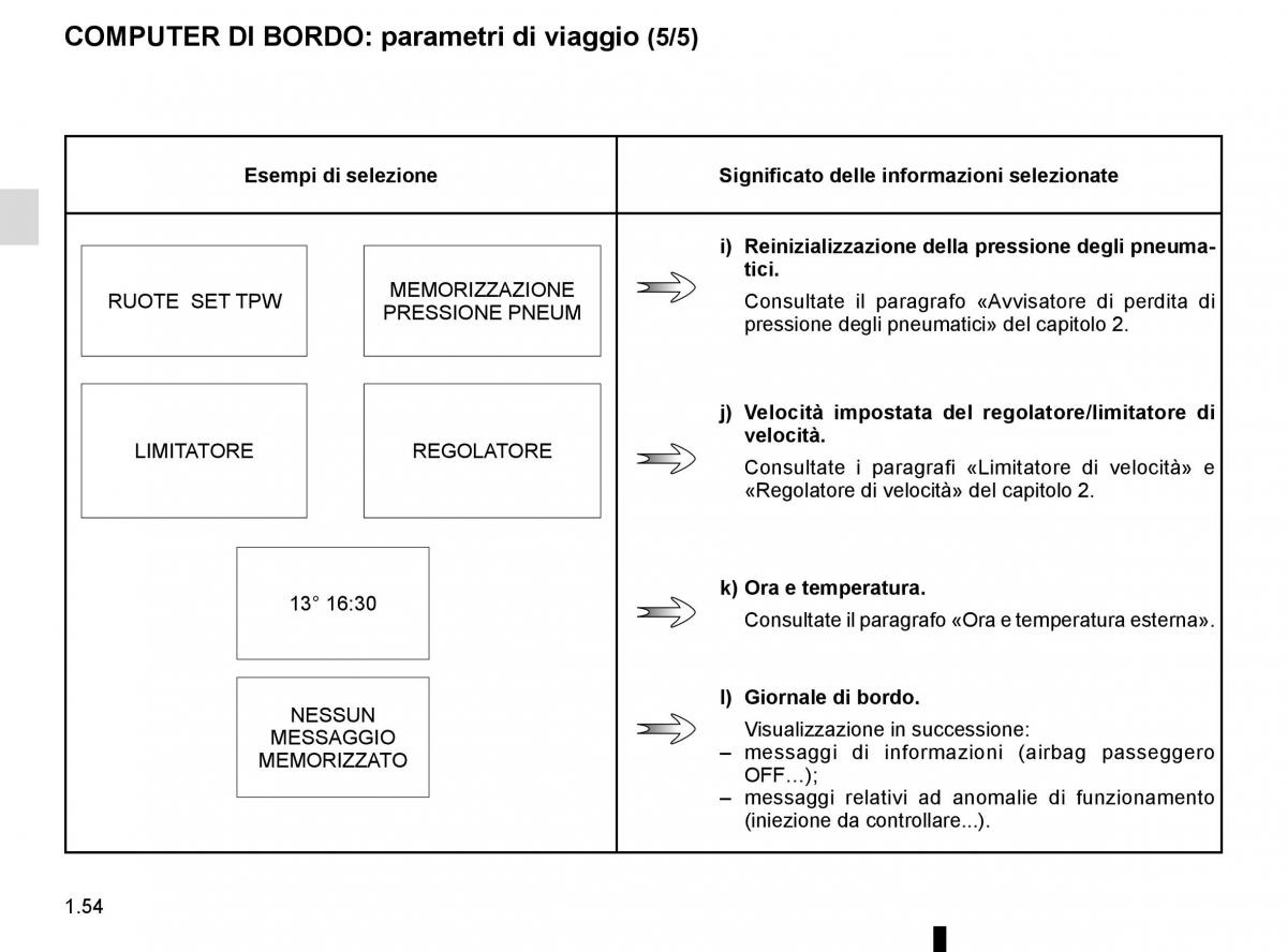 Renault Captur manuale del proprietario / page 60