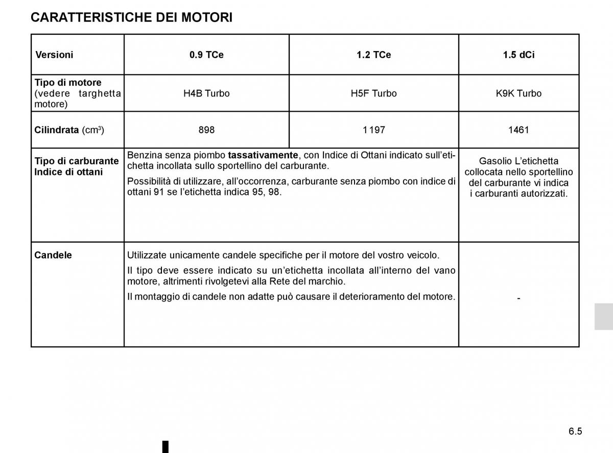 Renault Captur manuale del proprietario / page 223