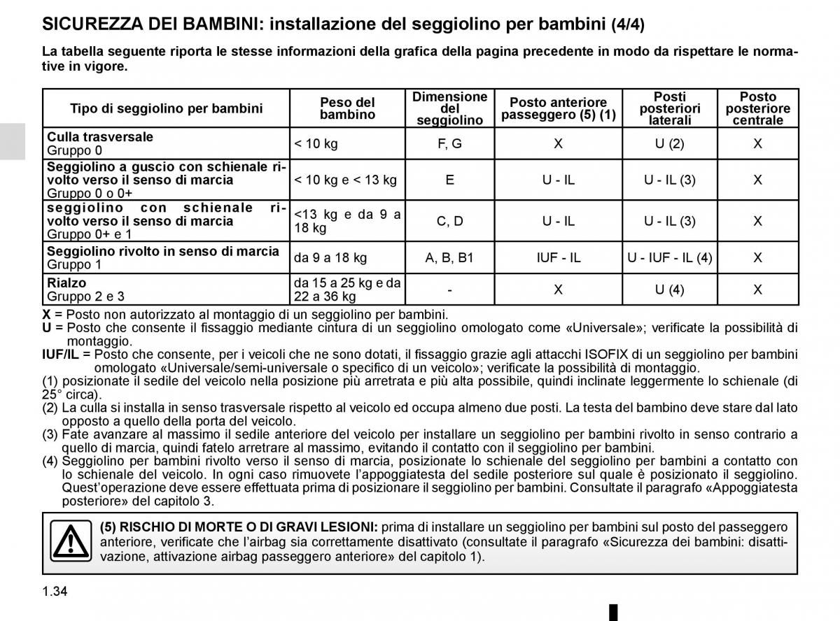 Renault Captur manuale del proprietario / page 40