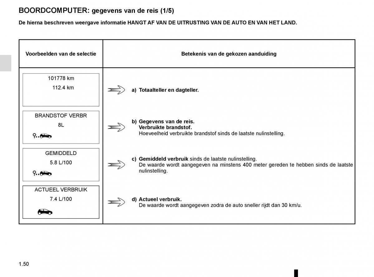 Renault Captur handleiding / page 56