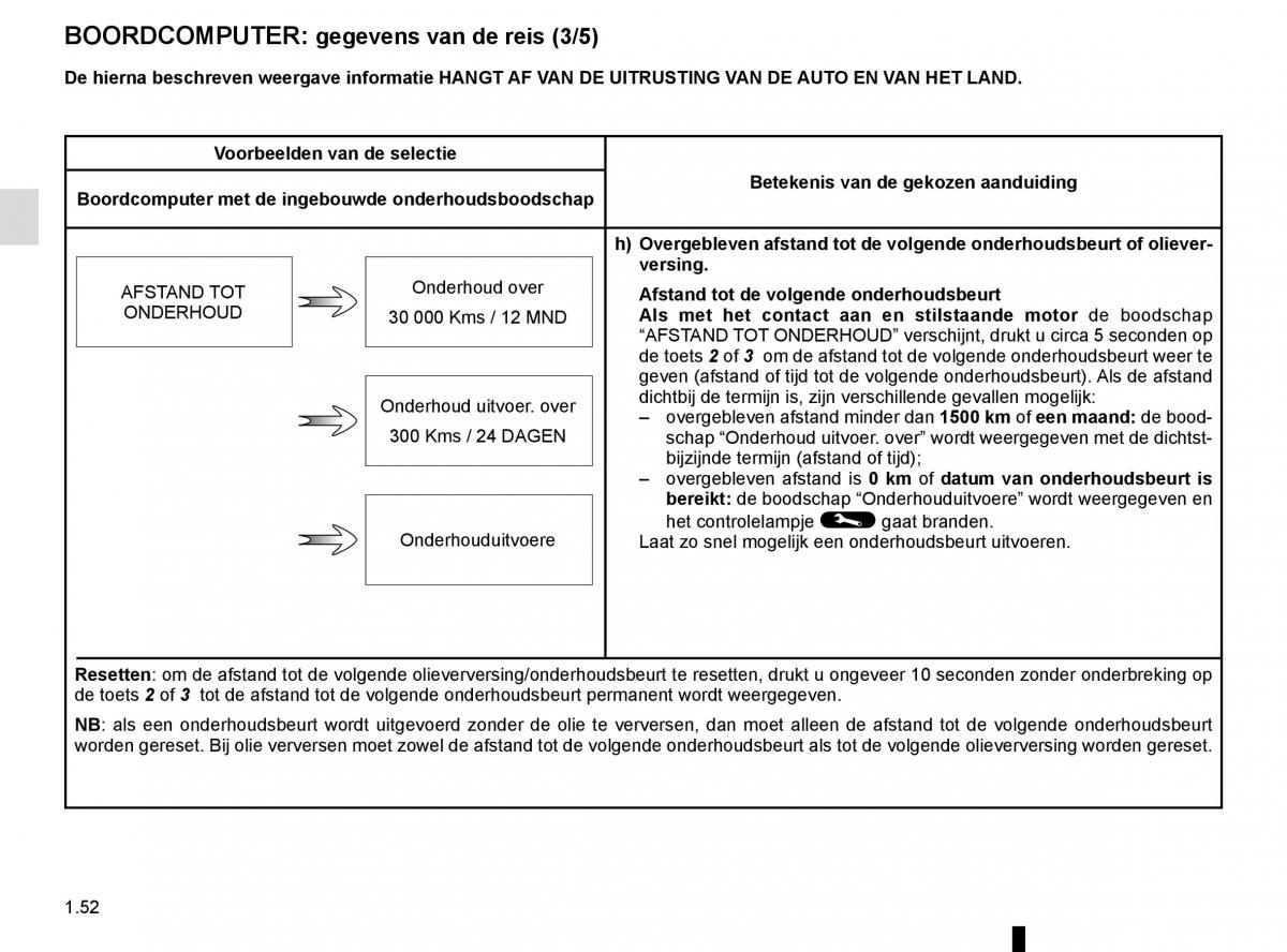 Renault Captur handleiding / page 58