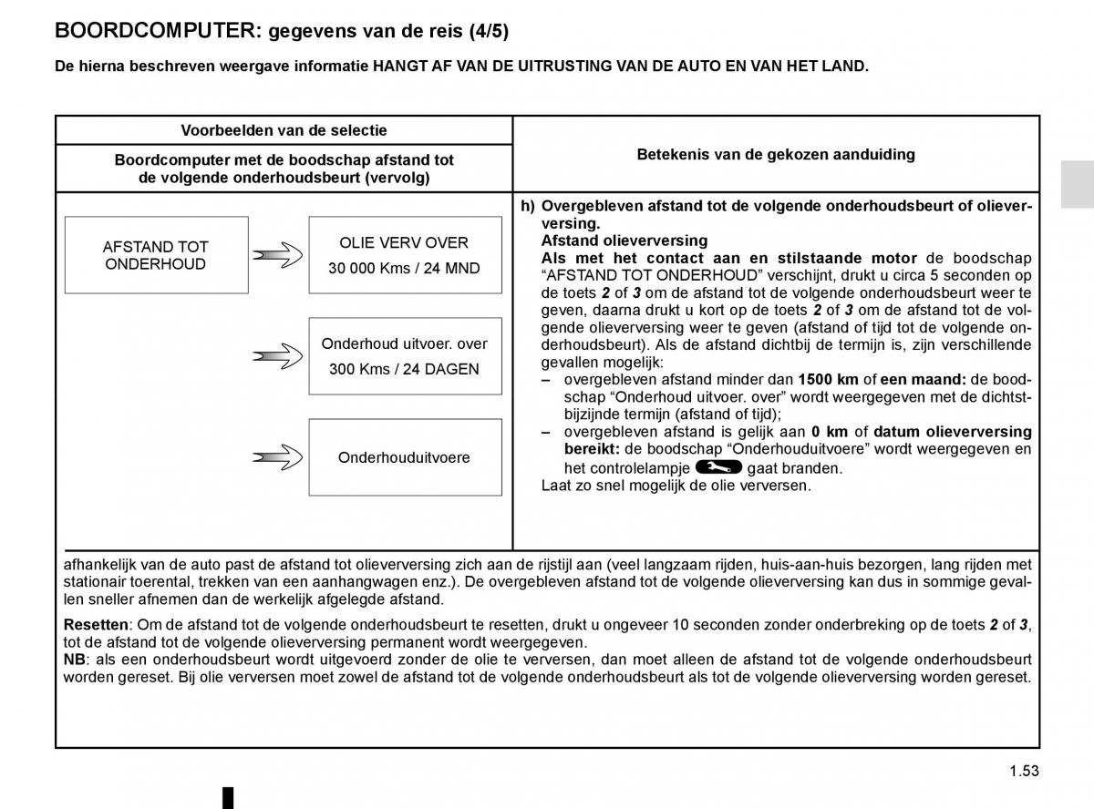 Renault Captur handleiding / page 59