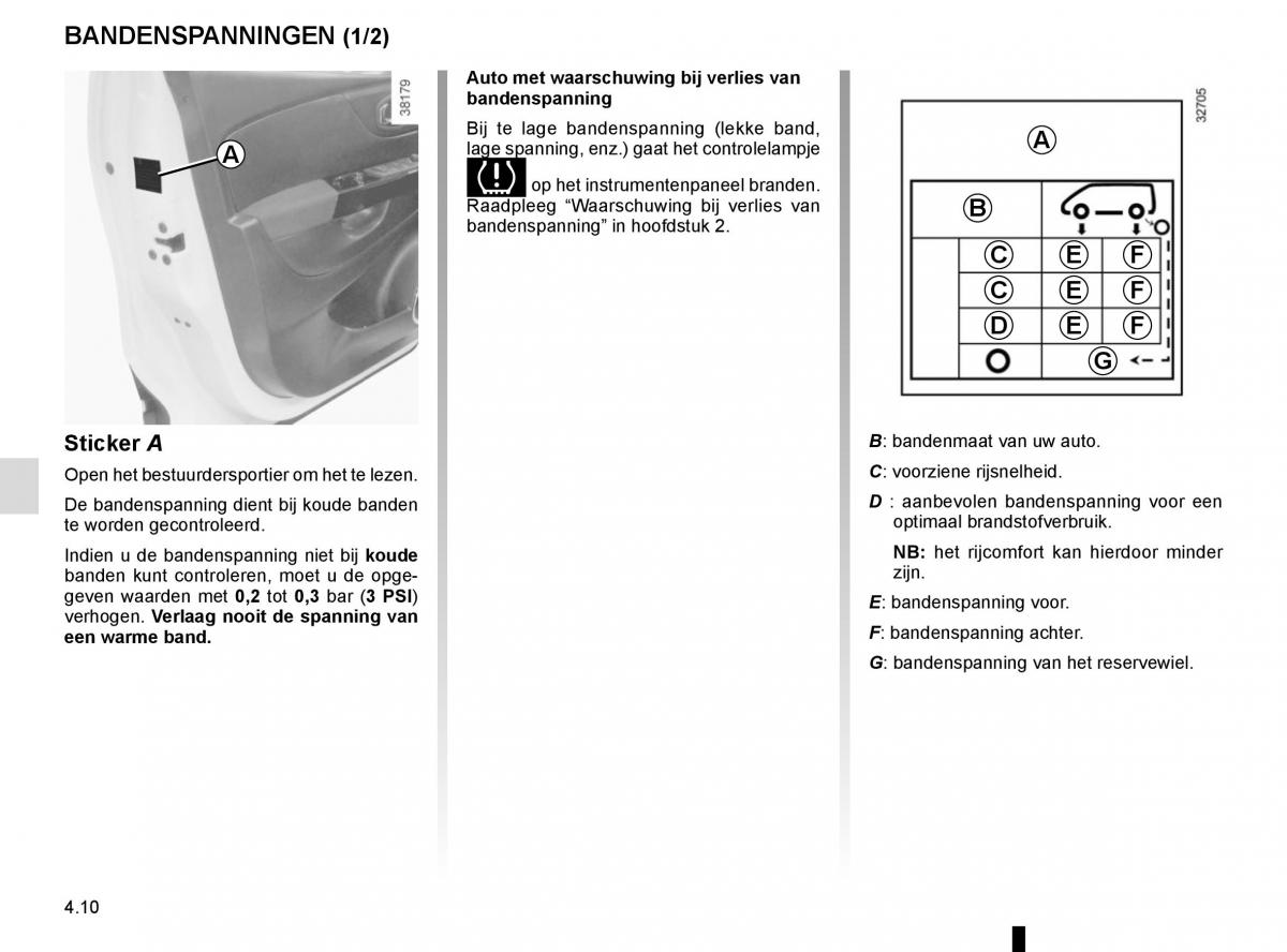 Renault Captur handleiding / page 168