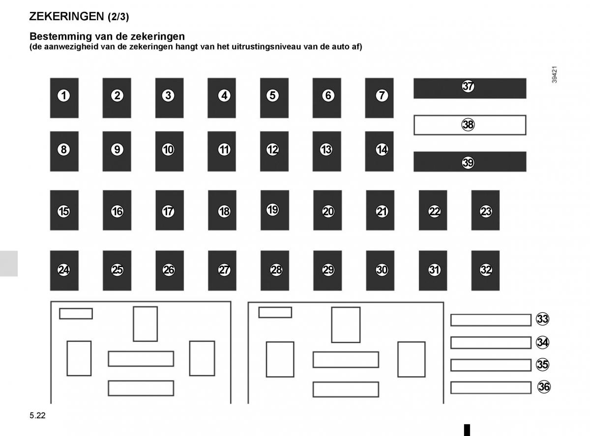 Renault Captur handleiding / page 202