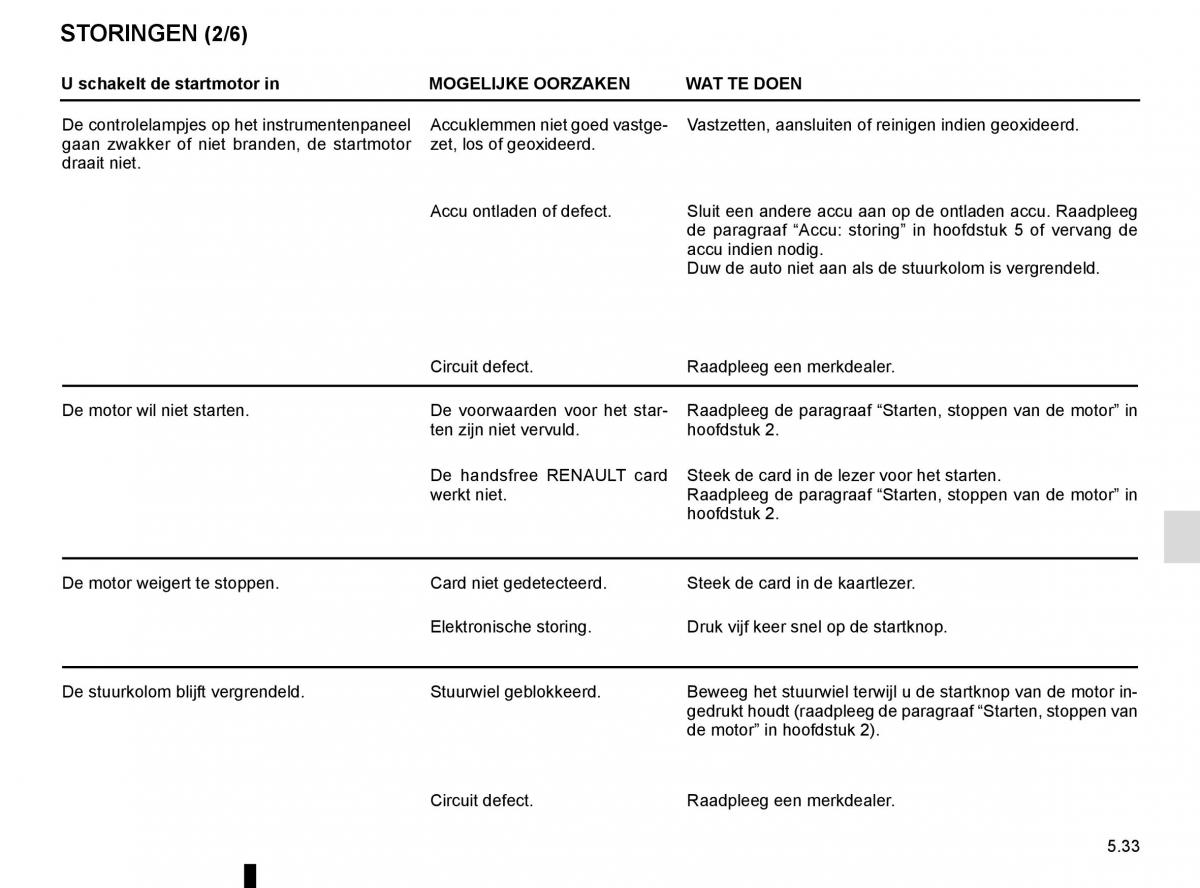 Renault Captur handleiding / page 213