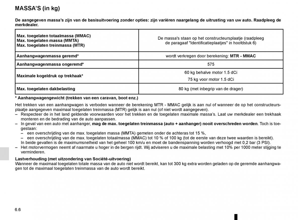 Renault Captur handleiding / page 224