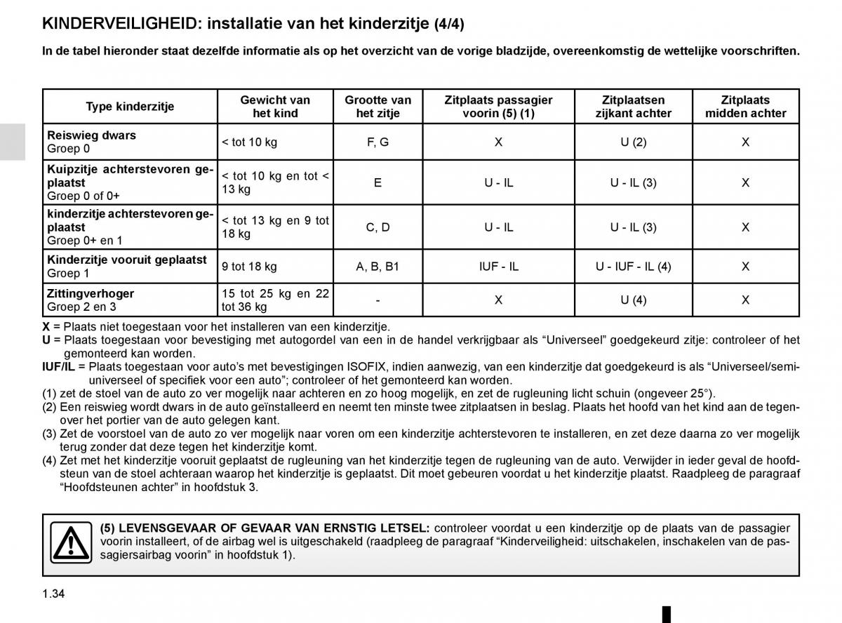 Renault Captur handleiding / page 40