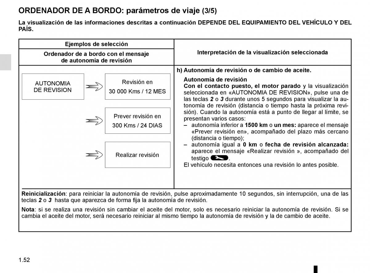 Renault Captur manual del propietario / page 58