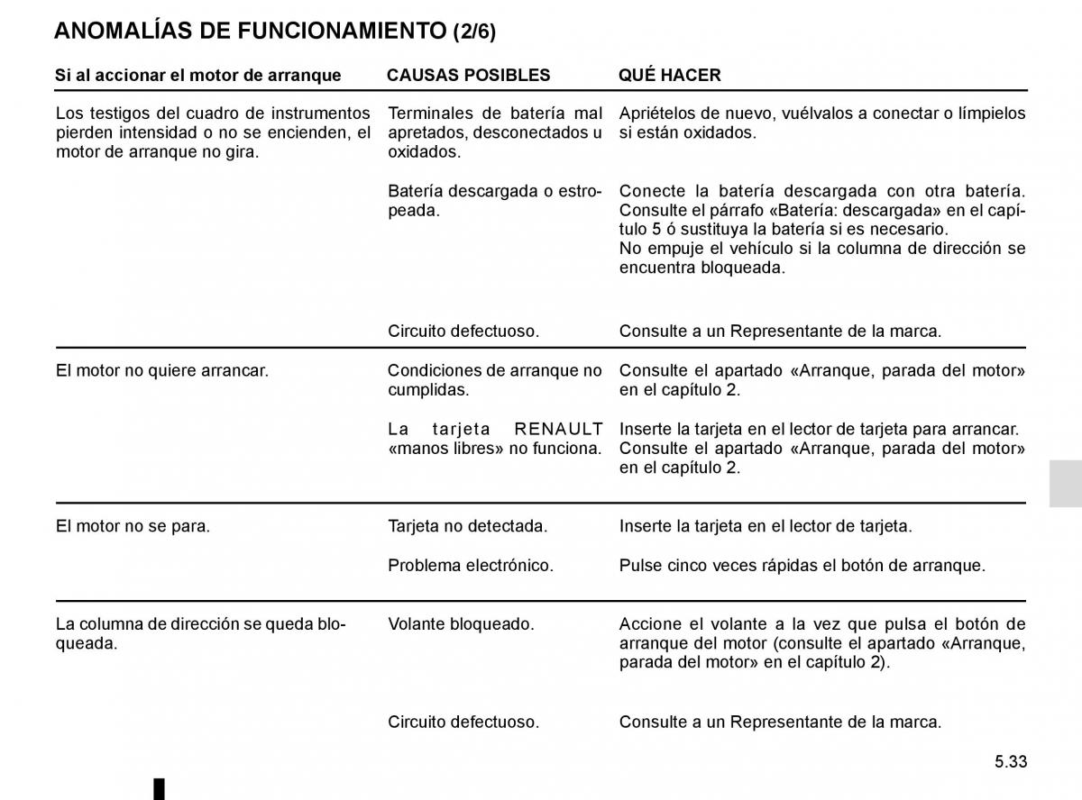 Renault Captur manual del propietario / page 213