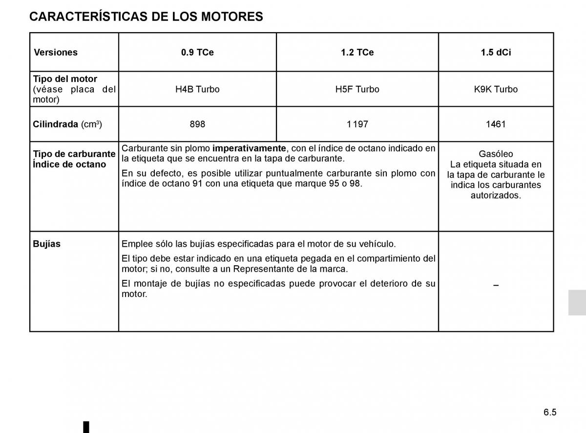 Renault Captur manual del propietario / page 223