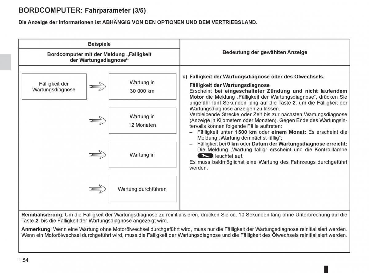 manual  Renault Espace IV 4 Handbuch / page 60