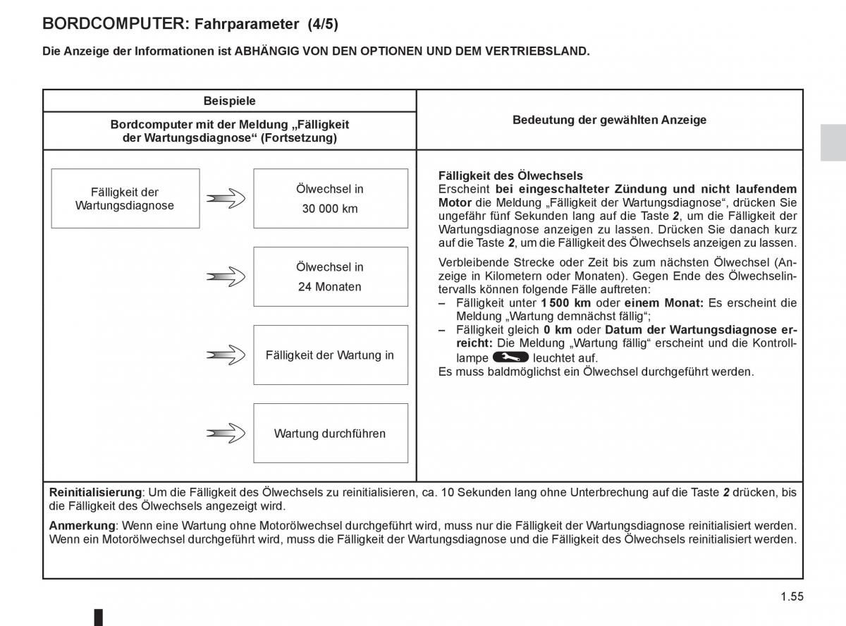 manual  Renault Espace IV 4 Handbuch / page 61