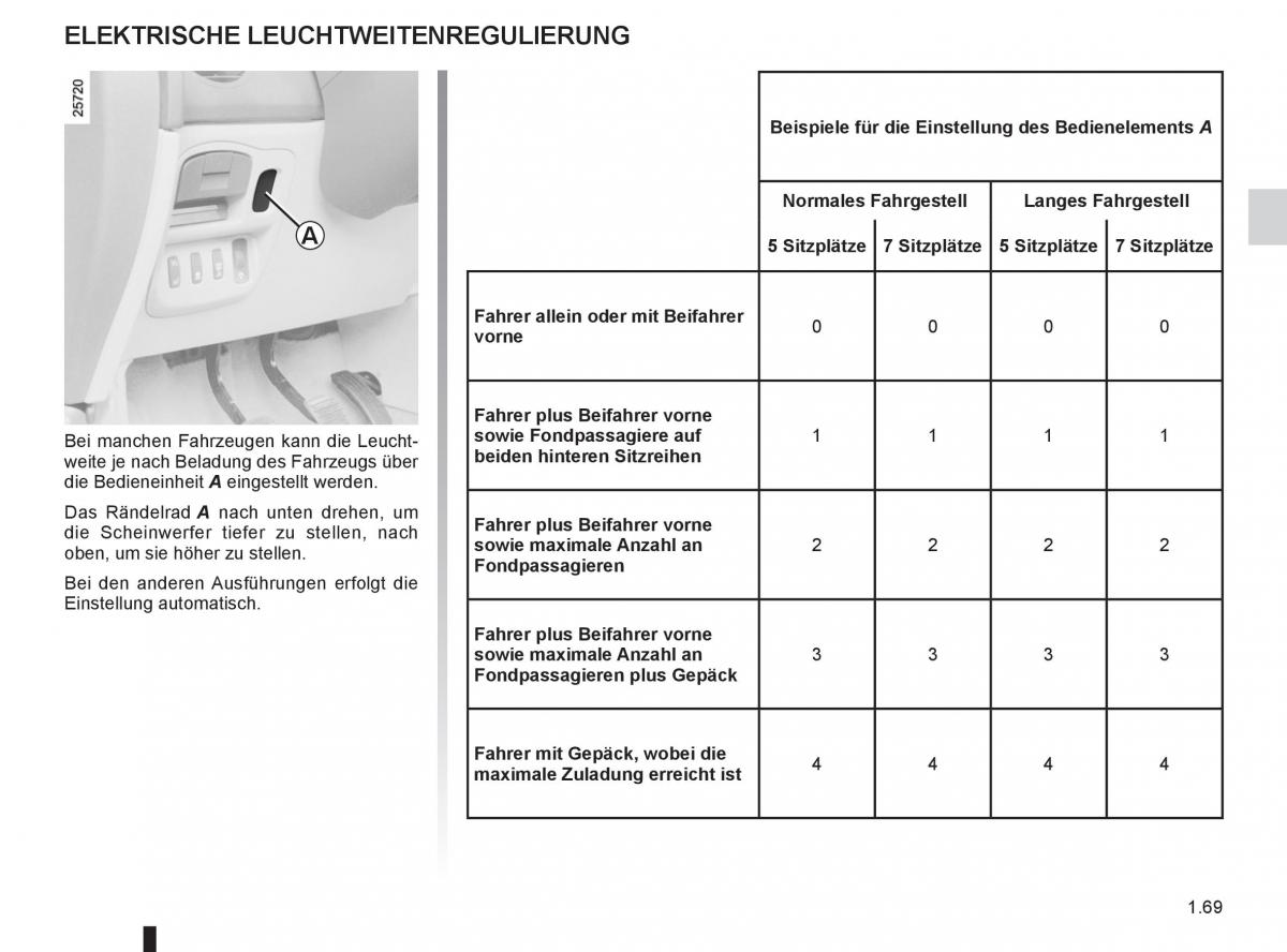 manual  Renault Espace IV 4 Handbuch / page 75