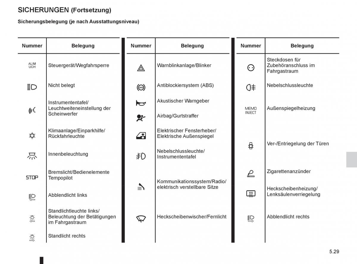 manual  Renault Espace IV 4 Handbuch / page 219