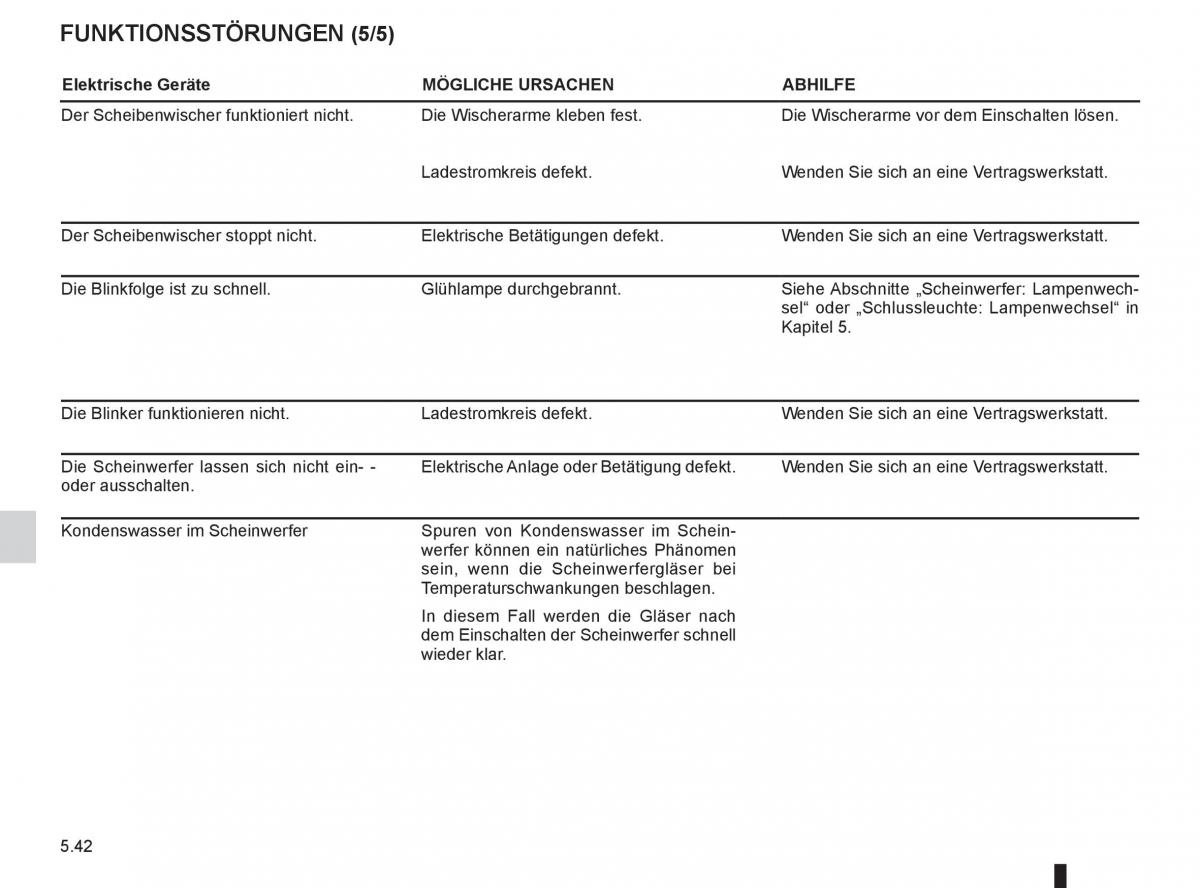 manual  Renault Espace IV 4 Handbuch / page 232