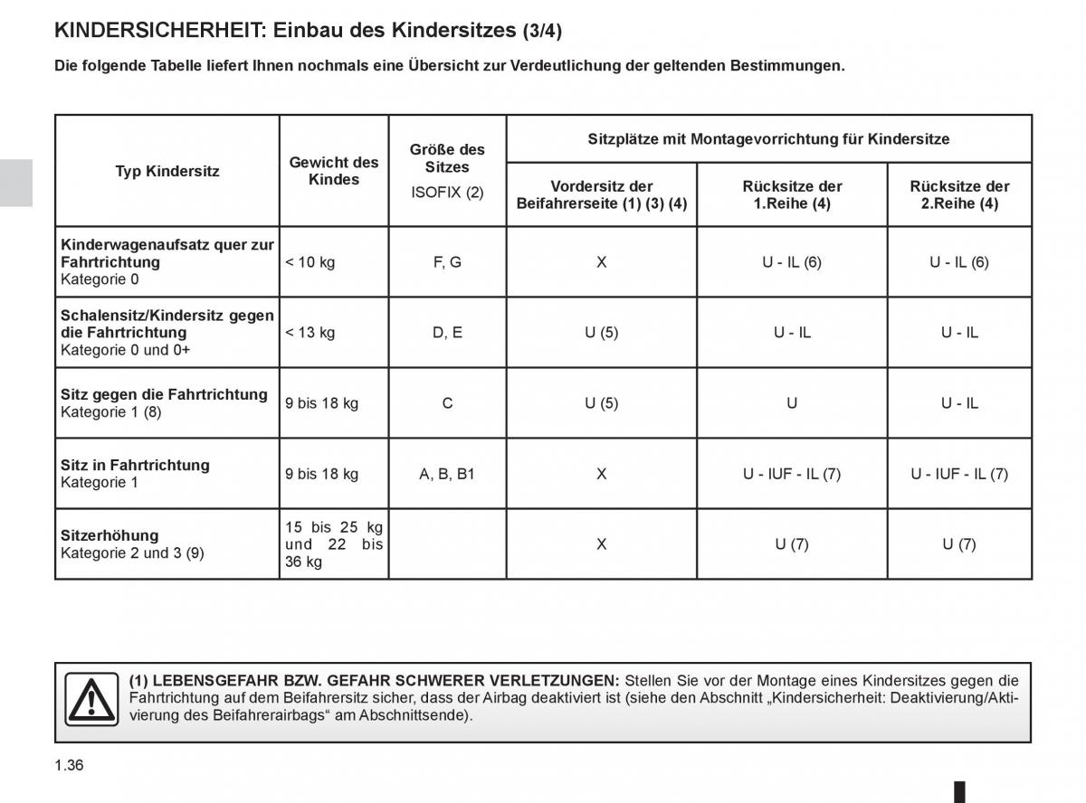 manual  Renault Espace IV 4 Handbuch / page 42