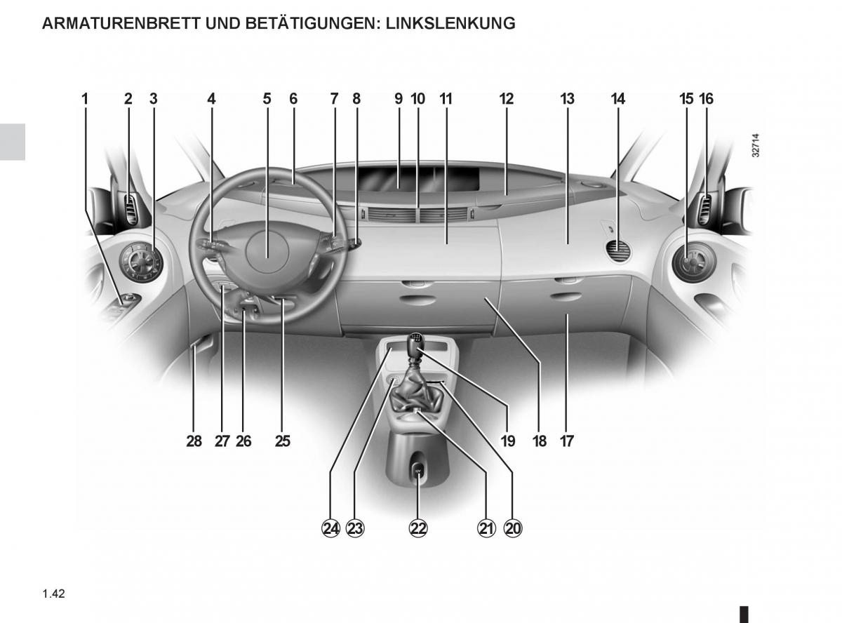 manual  Renault Espace IV 4 Handbuch / page 48