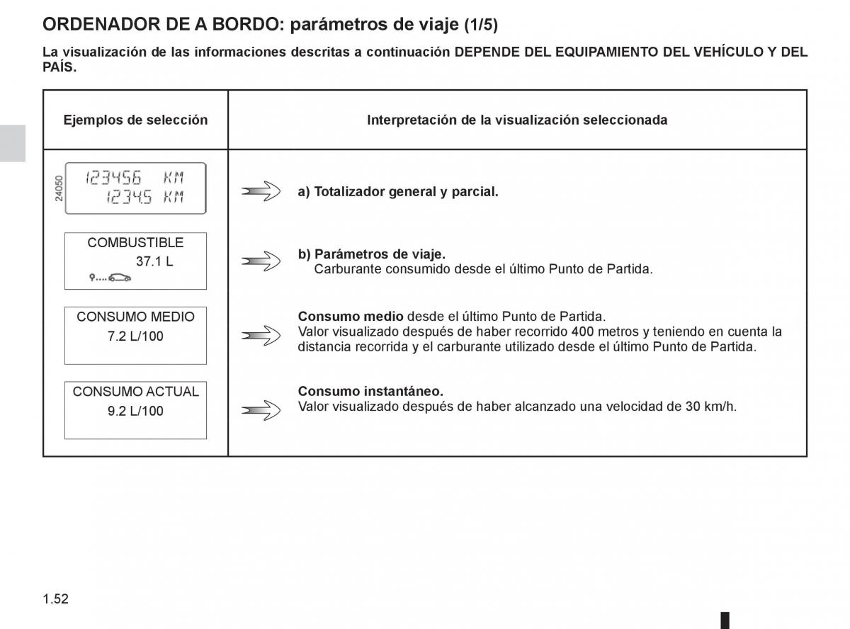 Renault Espace IV 4 manual del propietario / page 58