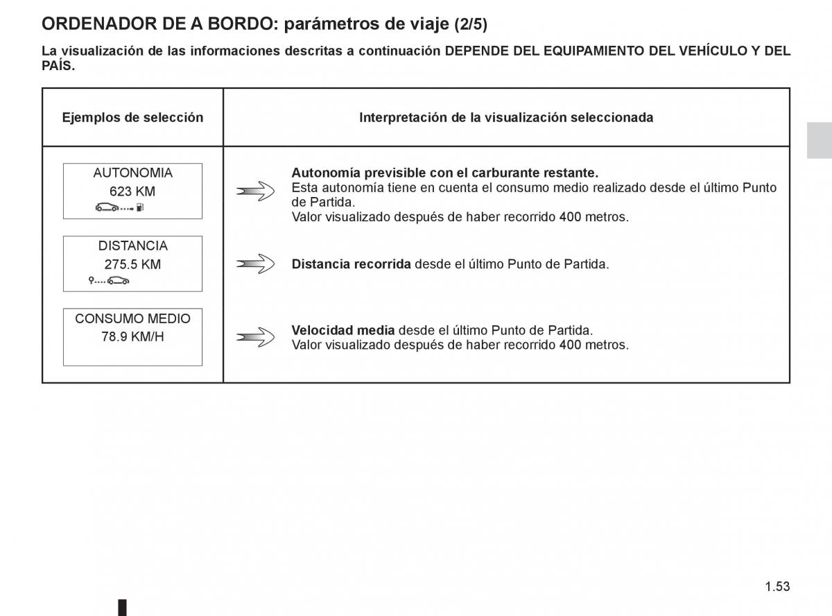 Renault Espace IV 4 manual del propietario / page 59