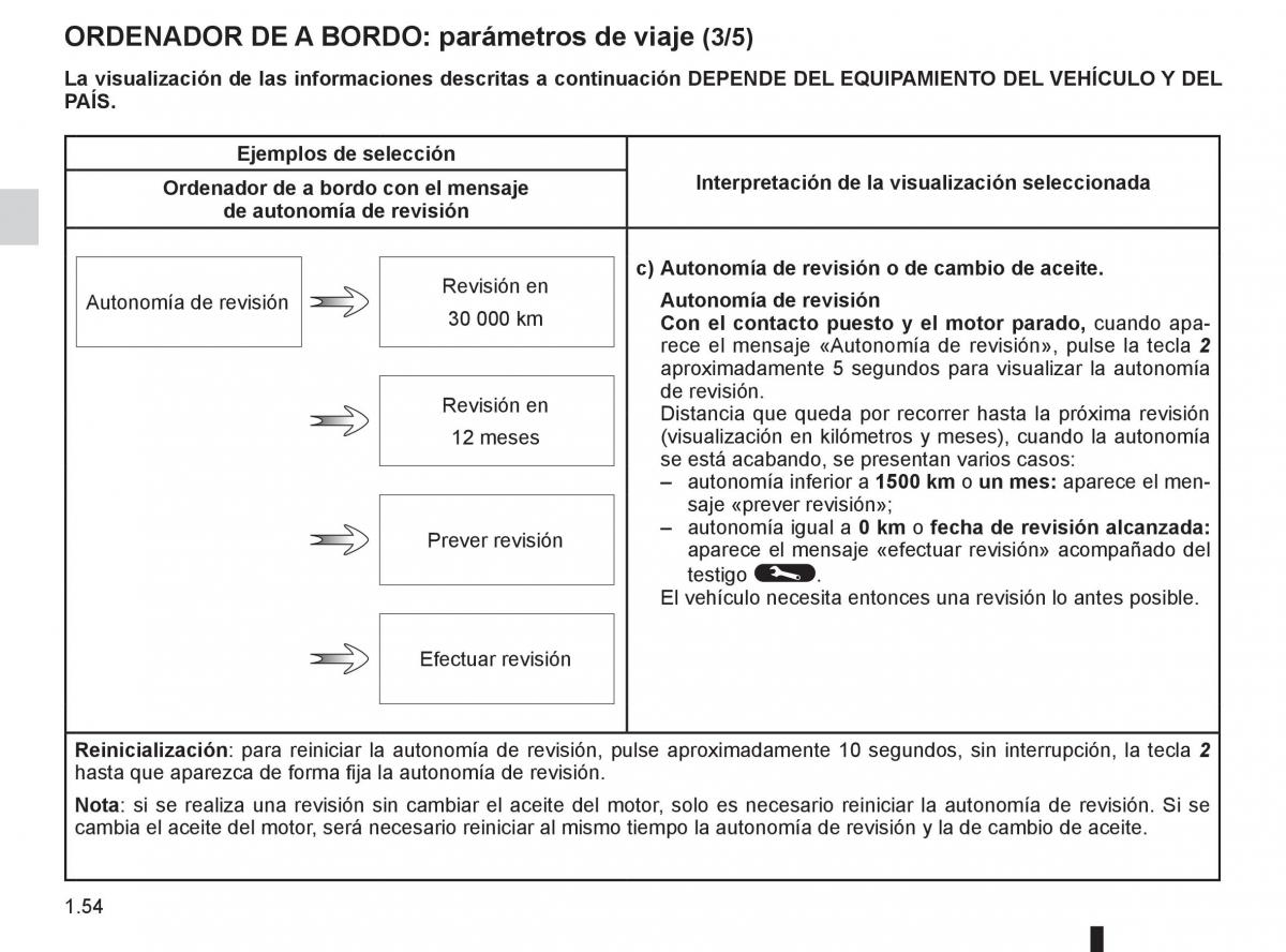 Renault Espace IV 4 manual del propietario / page 60