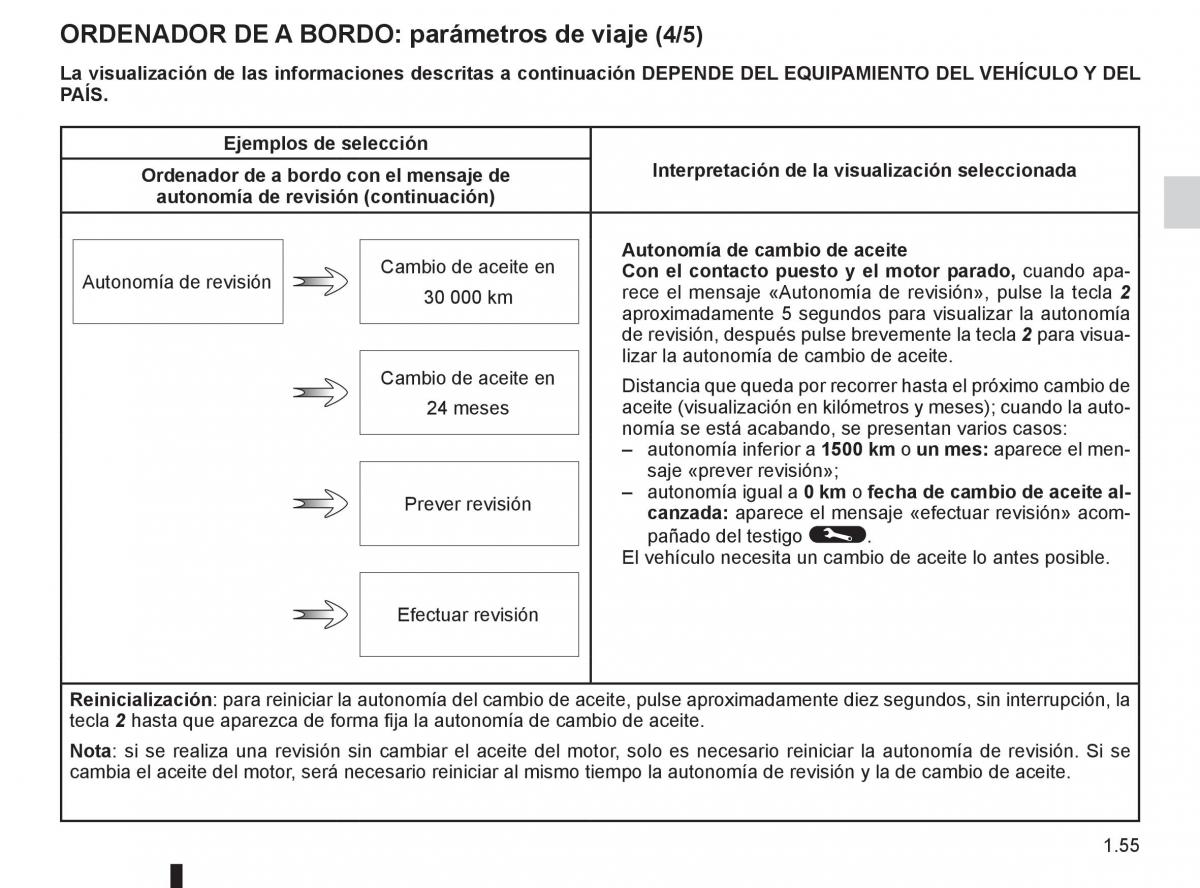 Renault Espace IV 4 manual del propietario / page 61