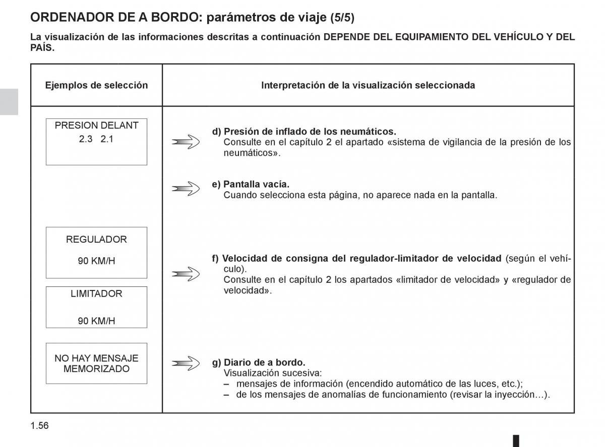 Renault Espace IV 4 manual del propietario / page 62