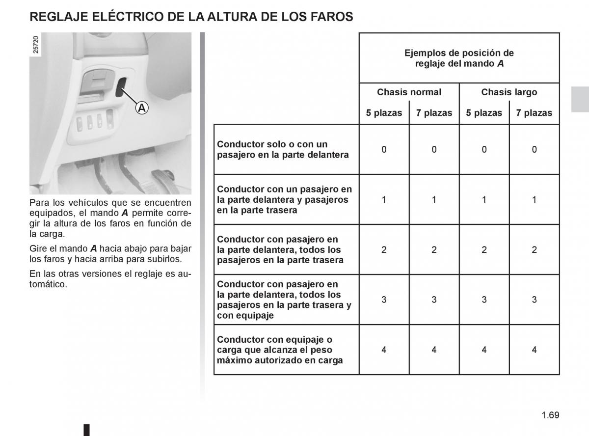 Renault Espace IV 4 manual del propietario / page 75