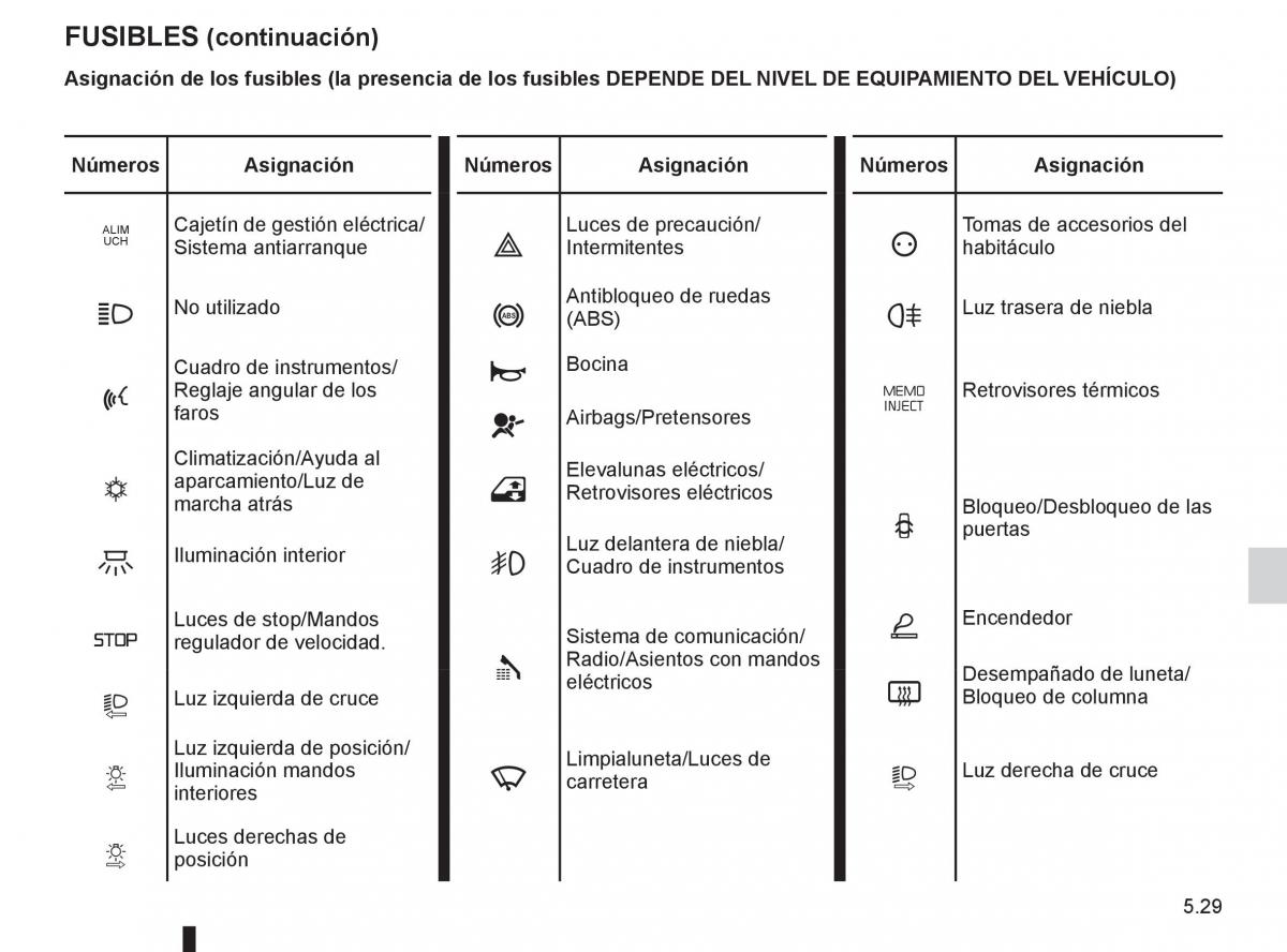 Renault Espace IV 4 manual del propietario / page 219