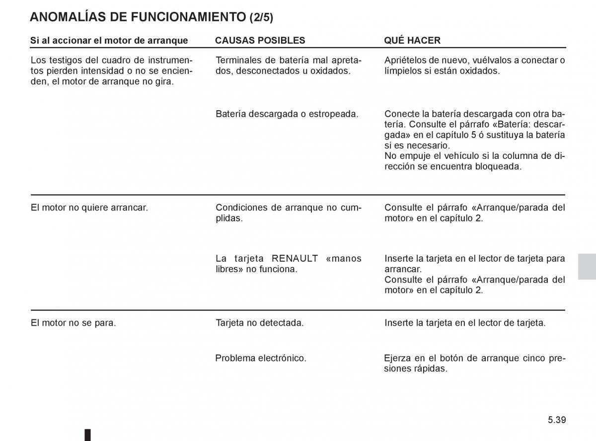 Renault Espace IV 4 manual del propietario / page 229