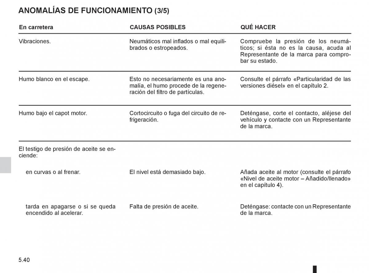 Renault Espace IV 4 manual del propietario / page 230