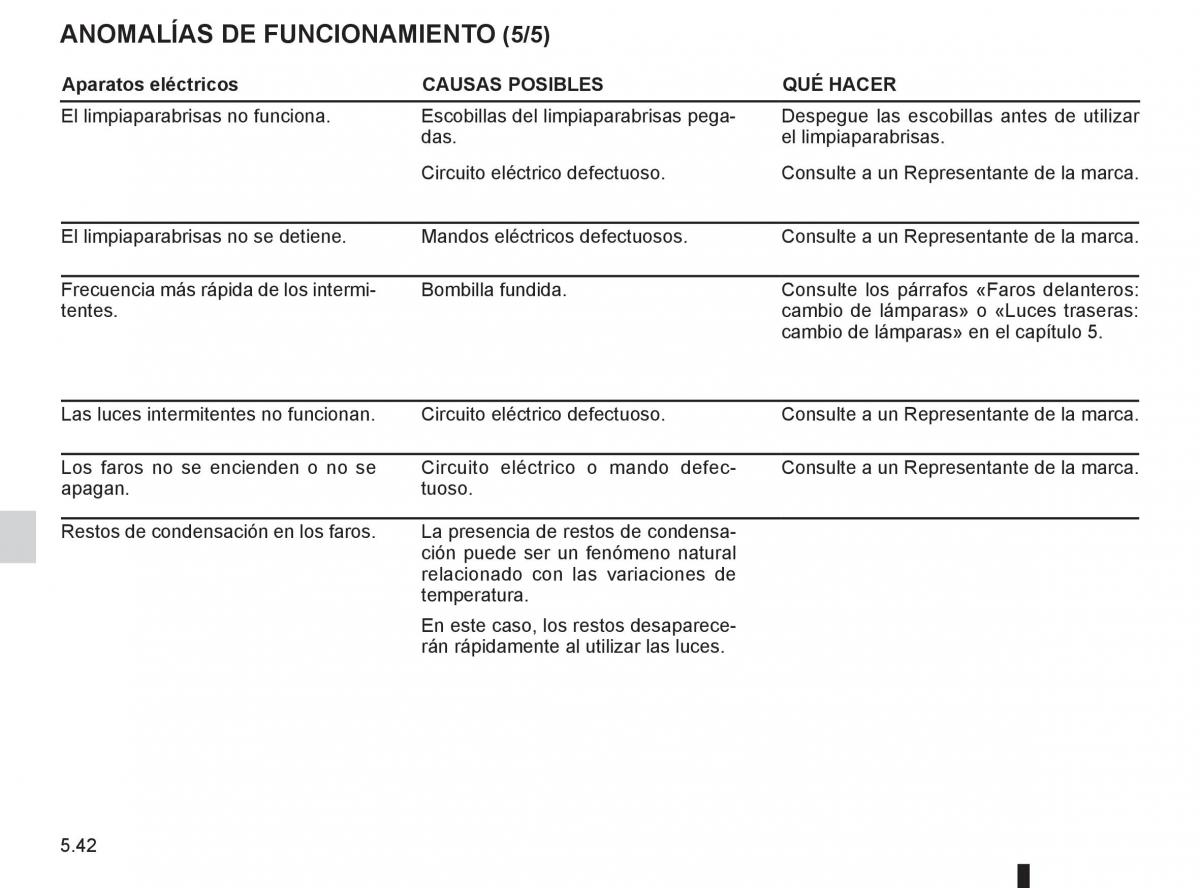 Renault Espace IV 4 manual del propietario / page 232