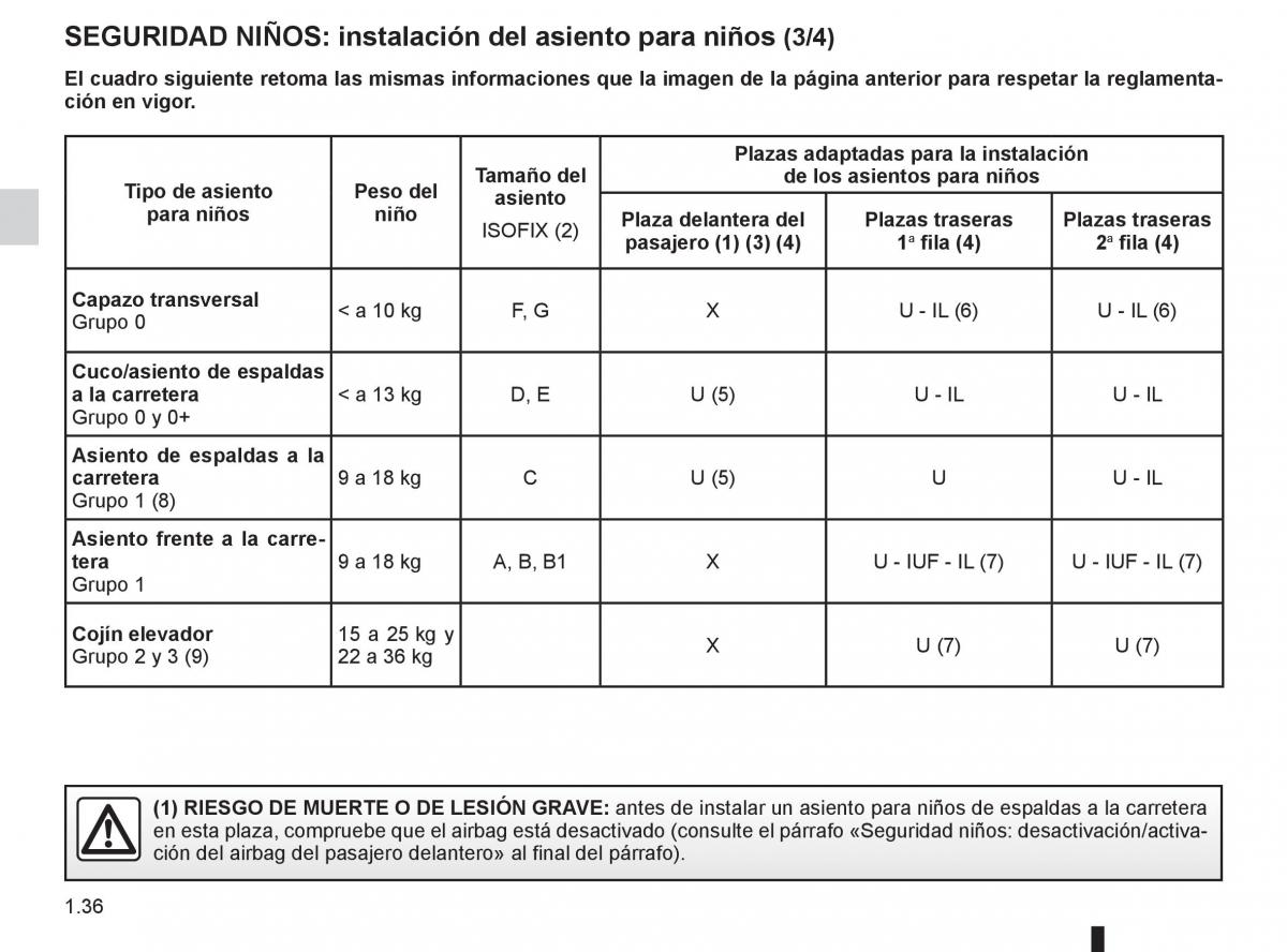 Renault Espace IV 4 manual del propietario / page 42